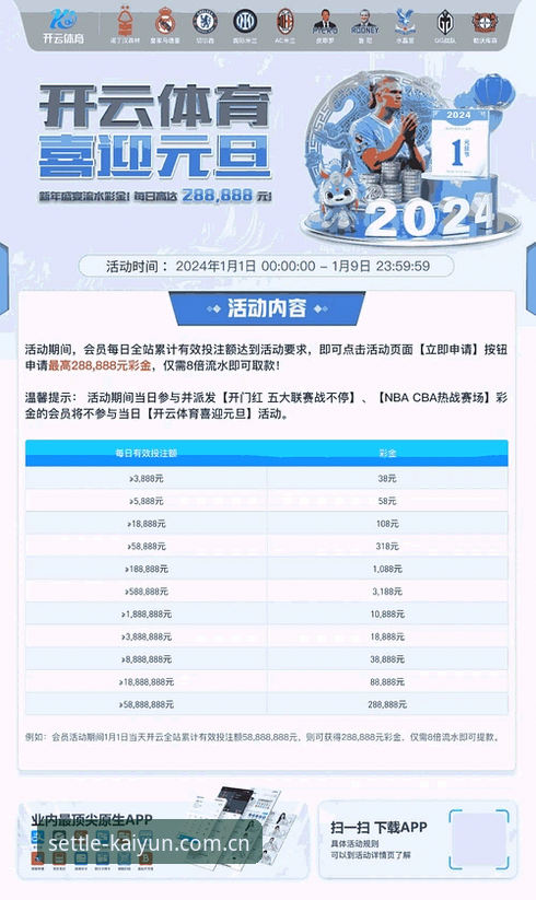 kaiyun体育竞猜资深用户经验：从数据小白到上开云hub赢比赛的三个关键转折